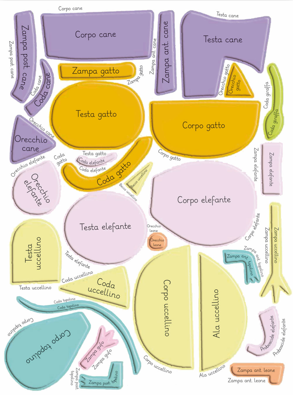 Come disegnare animali. Con più di 70 sagome per disegnare in modo facile e divertente!