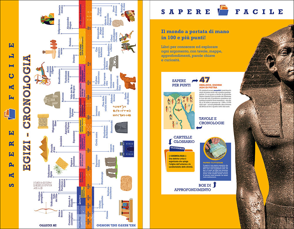 Egizi. 100 e più fatti che ancora non sai!