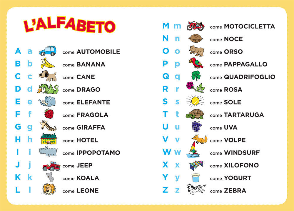 L'alfabetiere di Tony Wolf