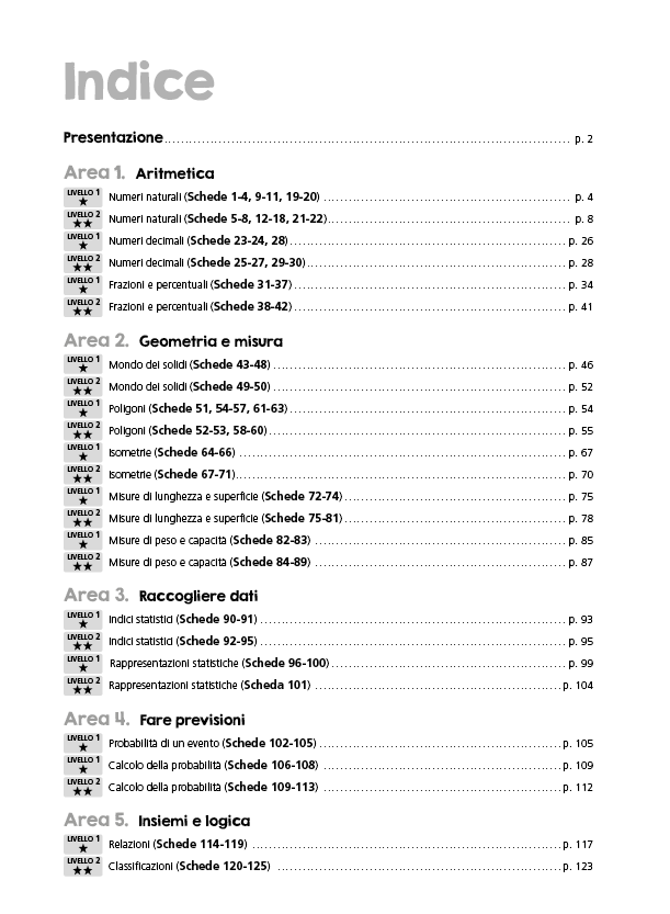 Problem solving in Matematica. Cl 4-5. Un allenamento delle capacità di problem solving attraverso problemi di logica, aritmetica, geometria, calcolo delle probabilità e statistica