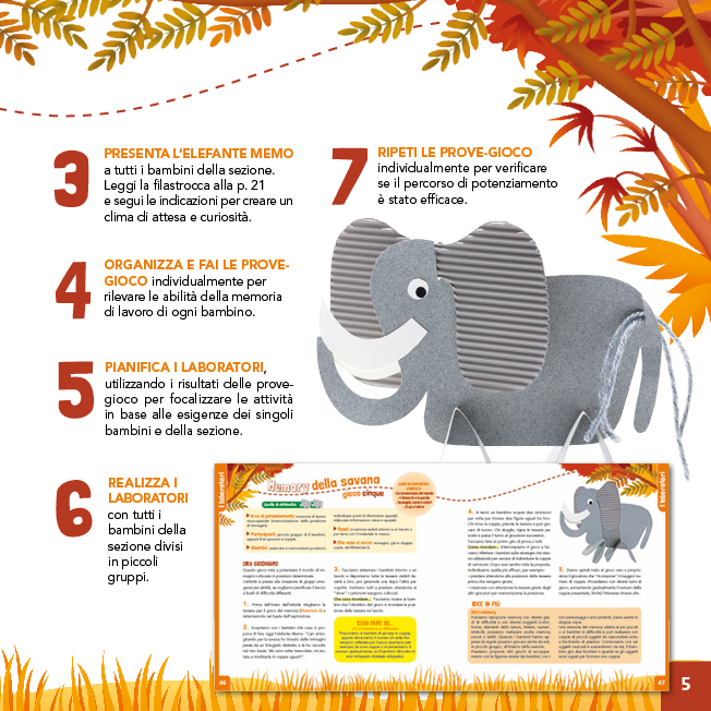 Elefante Memo. Strategie e giochi per il potenziamento delle abilità di memoria nella Scuola dell'Infanzia