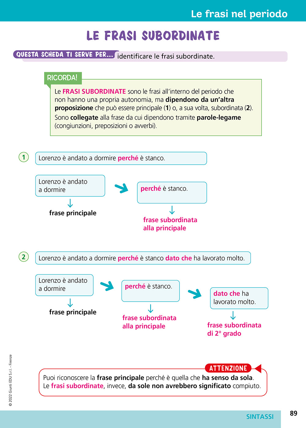 Strumenti compensativi- Il quaderno di grammatica. Morfologia e sintassi