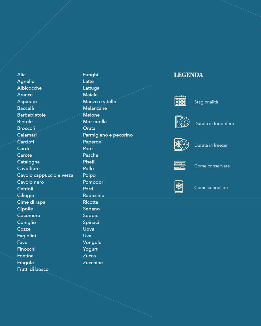 Cucina svuotafrigo. Conservare al meglio. Cucinare di stagione. Evitare gli sprechi