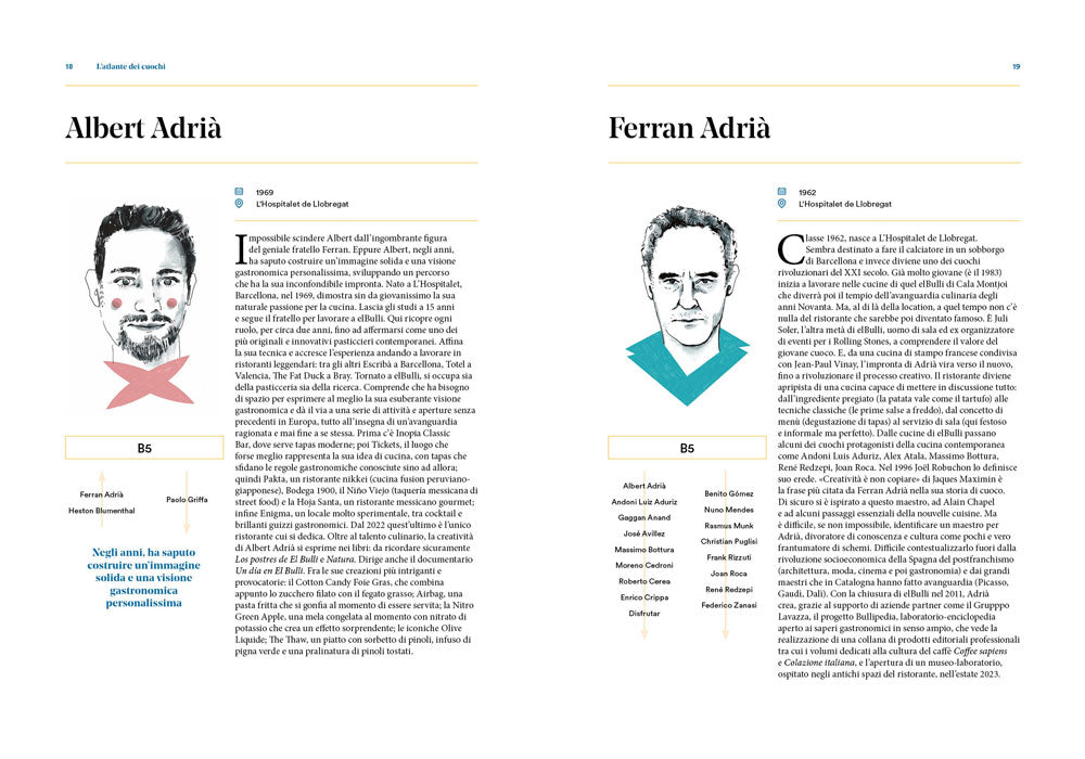 L'atlante dei cuochi. I miri, i maestri, gli allievi protagonisti della storia della cucina