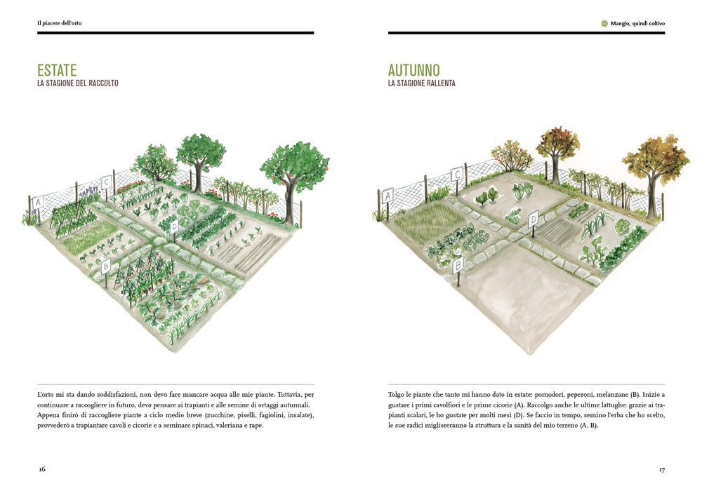 Il piacere dell'orto. Guida pratica alla coltivazione slow.