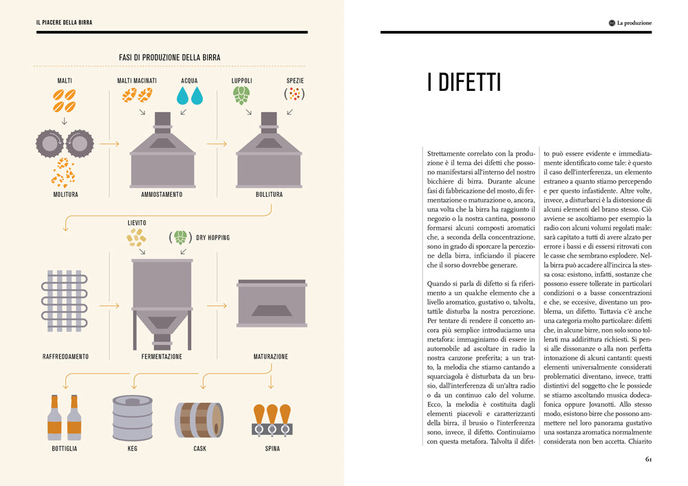 IL PIACERE DELLA BIRRA. VIAGGIO NEL MONDO DELLA BEVANDA PIU' ANTICA