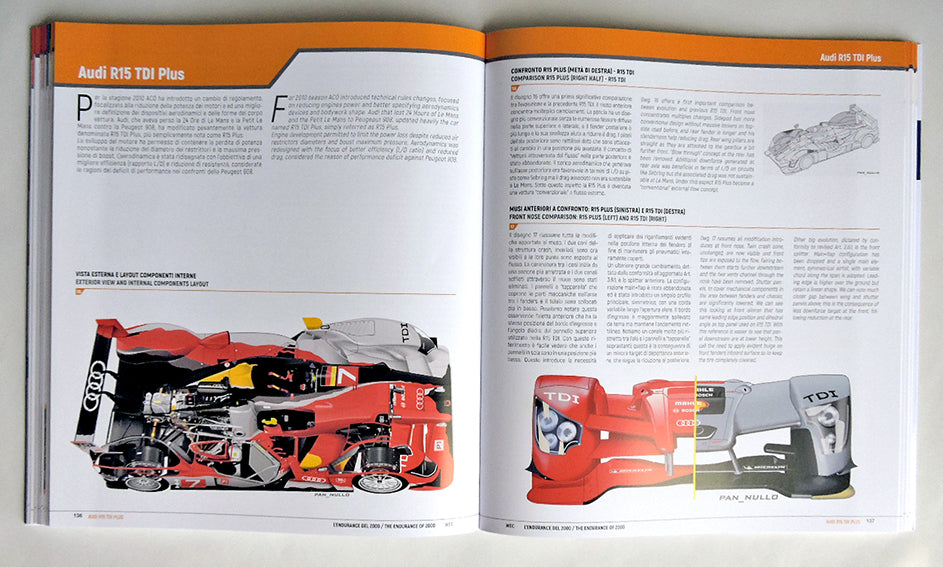 Endurance WEC. Dalle Gruppo C ai prototipi ibridi/ From Group C to Hybrid prototypes