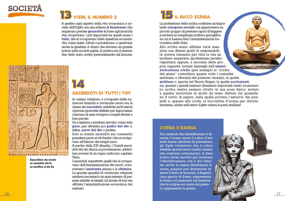 Egizi. 100 e più fatti che ancora non sai!