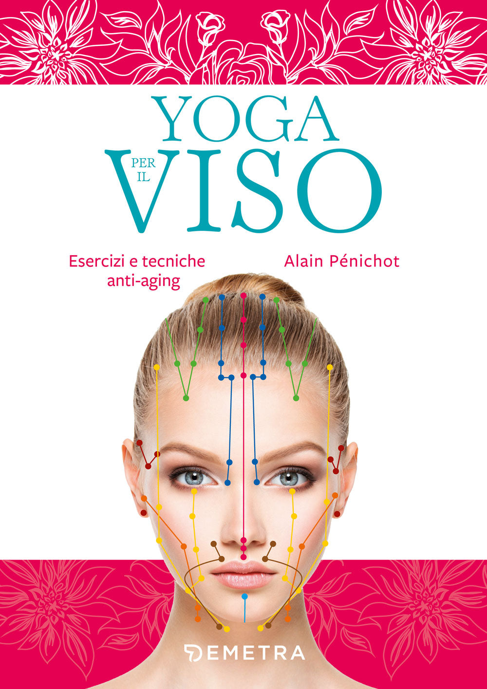 Yoga per il viso