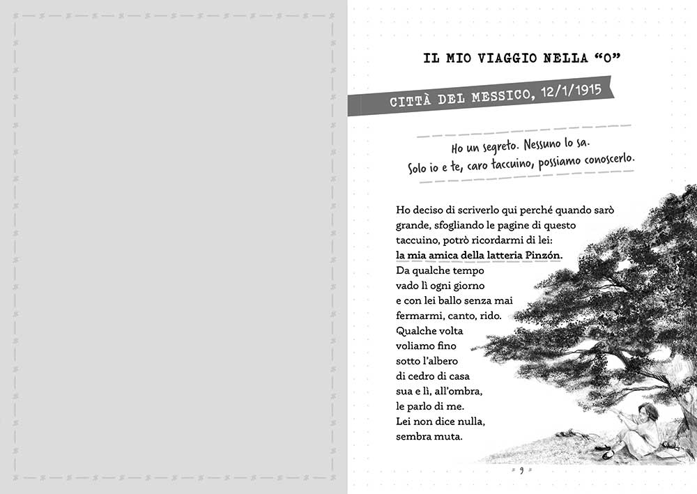 Le ali per volare. Frida Kahlo