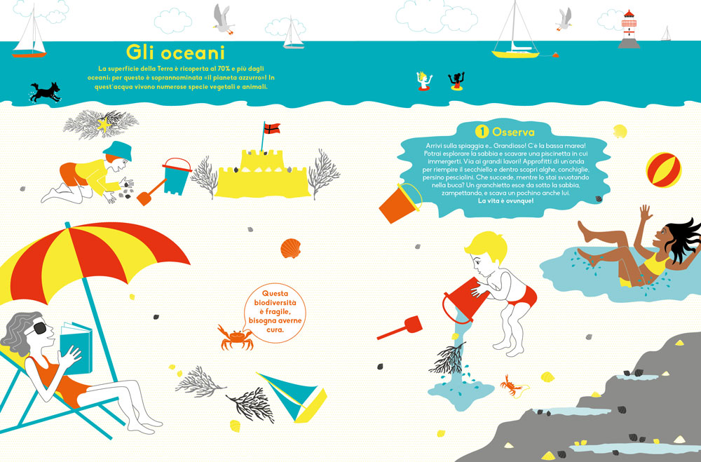 Che cos'è la biodiversità. Osserva, comprendi, proteggi