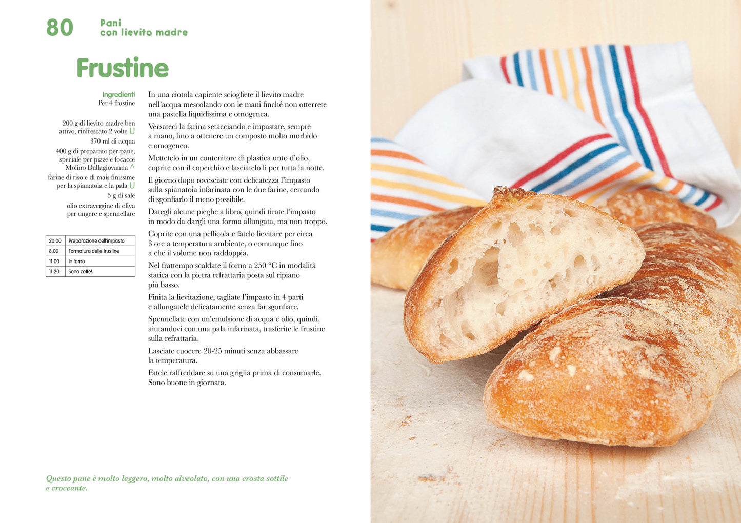 Il pane gluten free . Pani, pizze e focacce fatti in casa