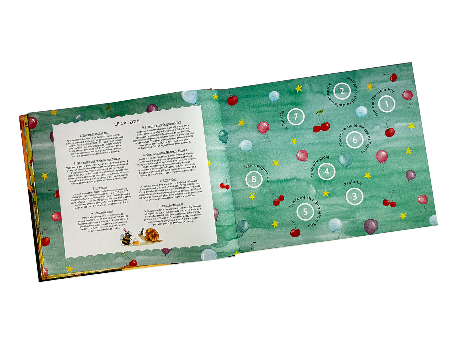 Le canzoni del compleanno