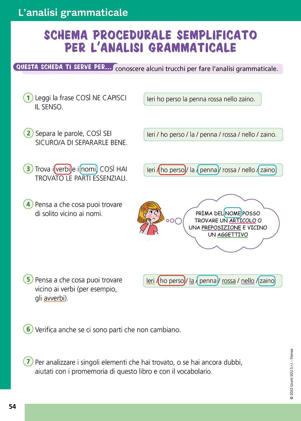 Strumenti compensativi- Il quaderno di grammatica. Morfologia e sintassi