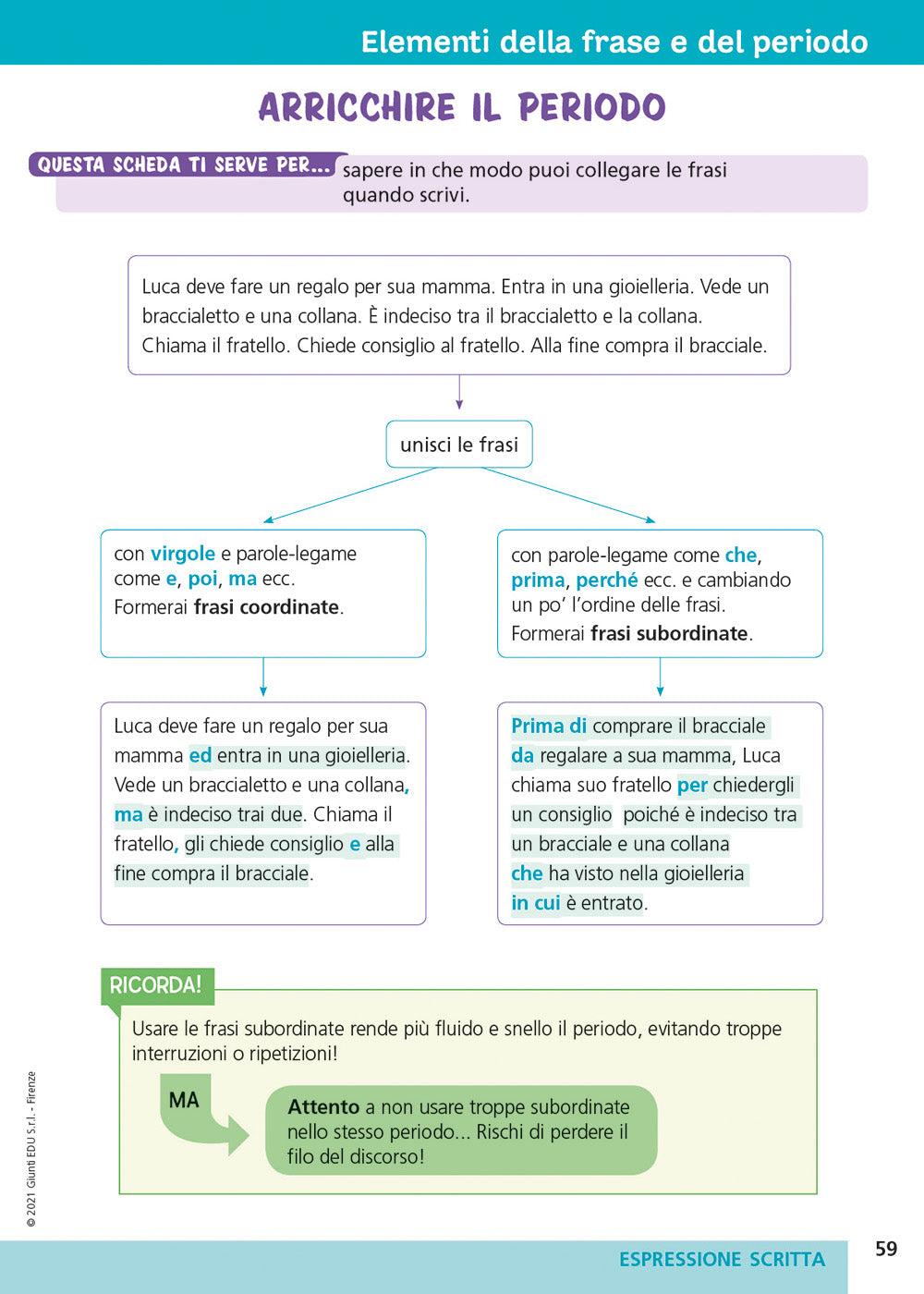 Strumenti compensativi - Il quaderno di Italiano. Ortografia, espressione scritta e strategie di studio