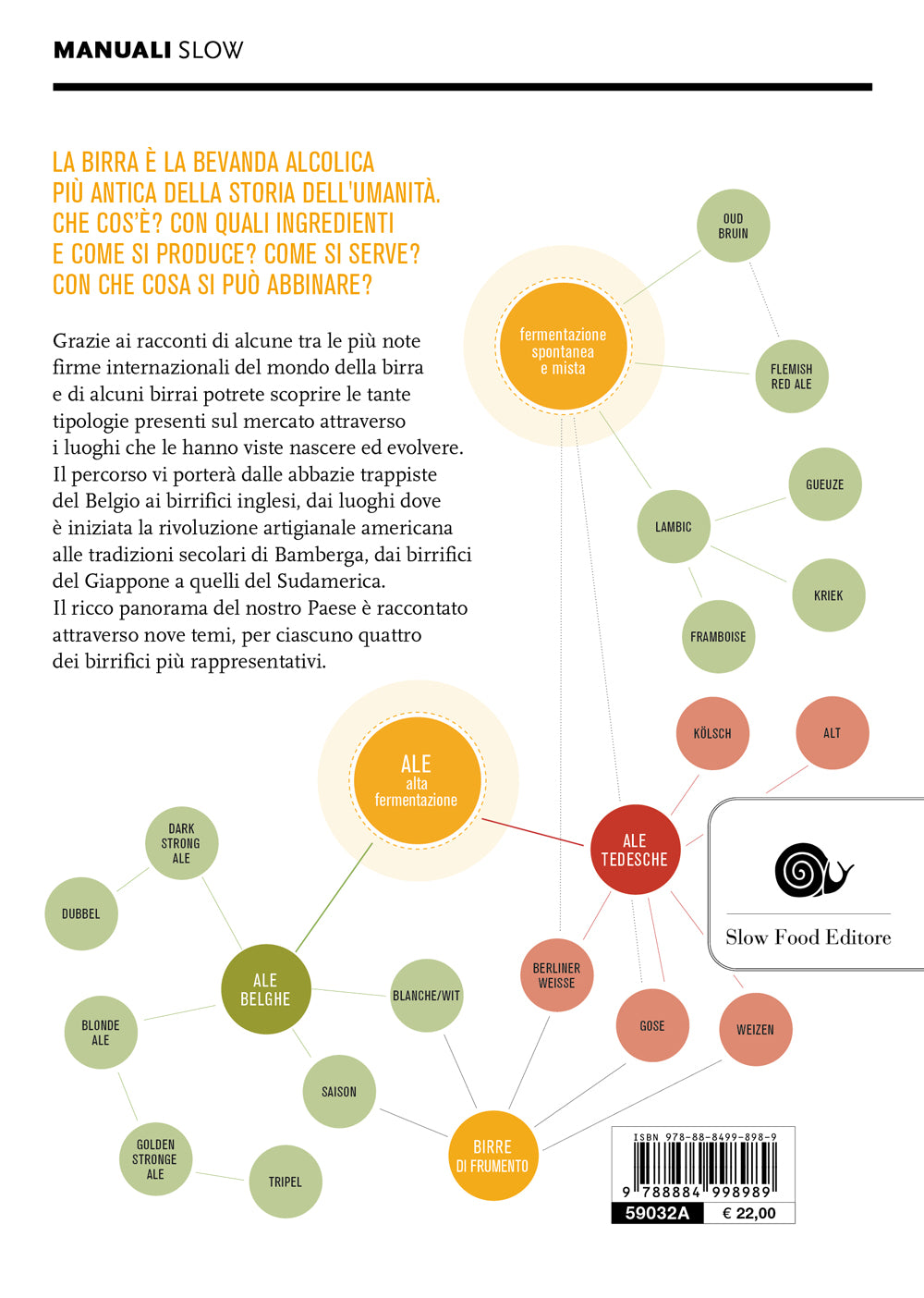 IL PIACERE DELLA BIRRA. VIAGGIO NEL MONDO DELLA BEVANDA PIU' ANTICA