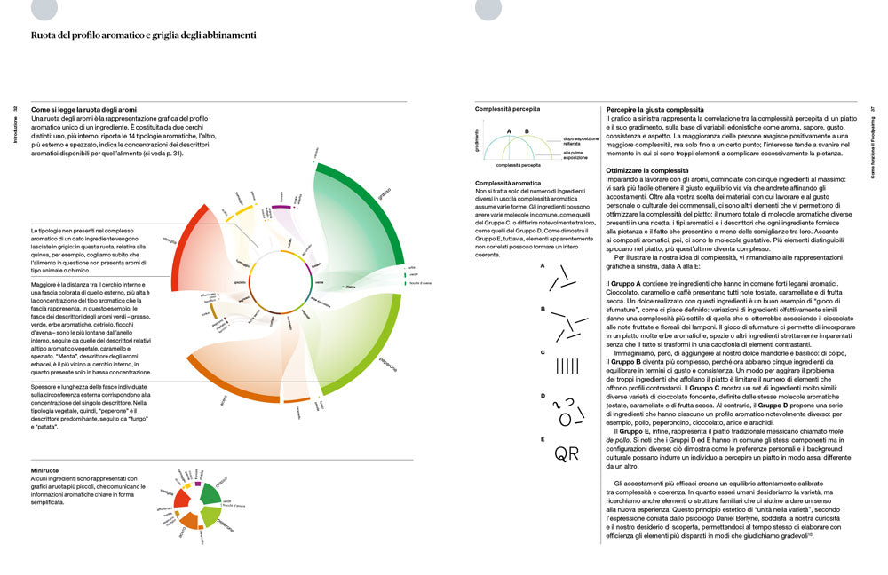 L'arte e la scienza del foodpairing. 10.000 combinazioni per reinventare il modo di abbinare i sapori in cucina