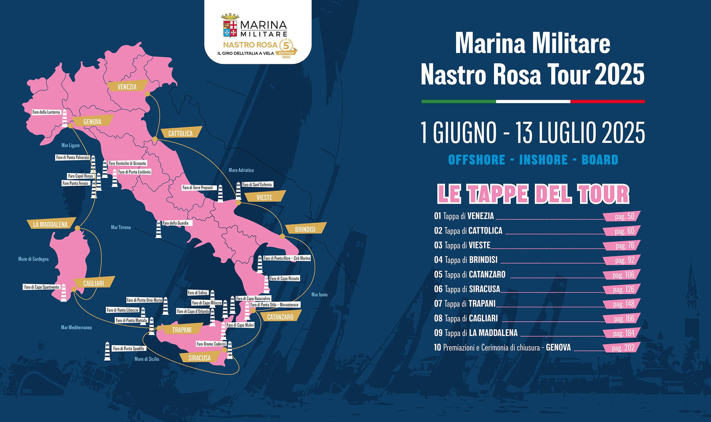 Il giro dell'Italia a Vela. Diario di bordo 2025