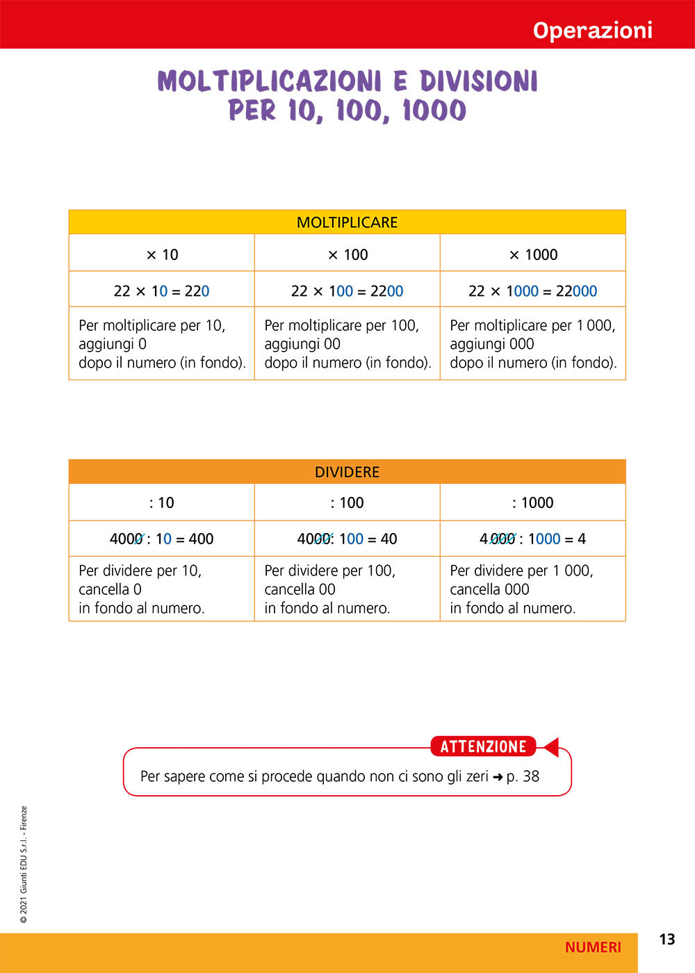 Kit strumenti compensativi di italiano e matematica. Strategie didattiche e materiali pronti all’uso per compensare le difficoltà di apprendimento
