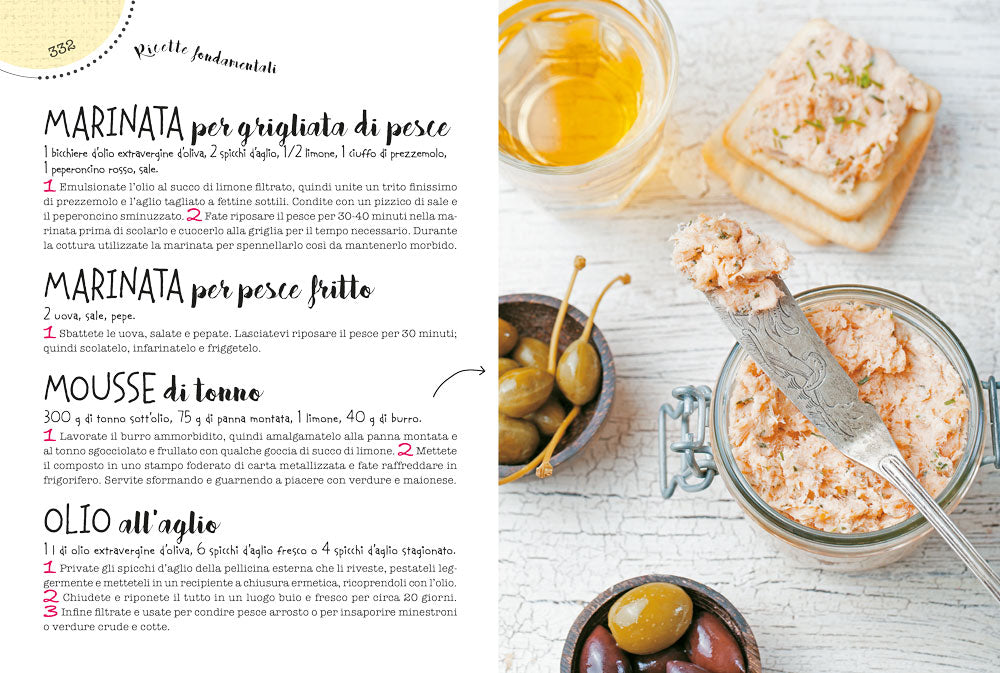 Scuola di cucina