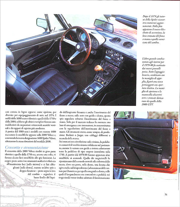 Alfa Romeo Spider 1966-1993. Guida all'identificazione e al restauro