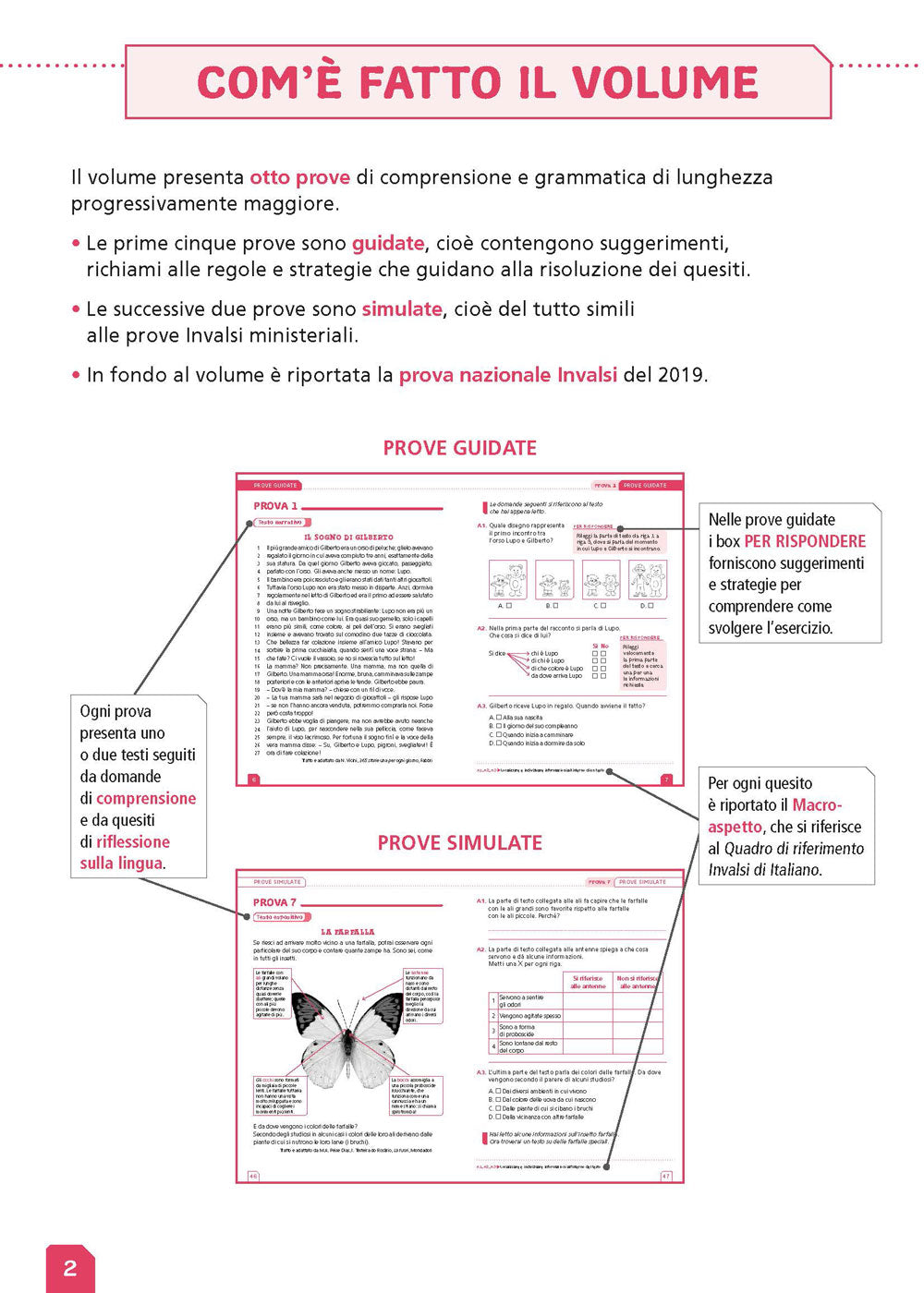 Tutto INVALSI - Italiano 2. Prove guidate - Prove simulate - Prova ufficiale