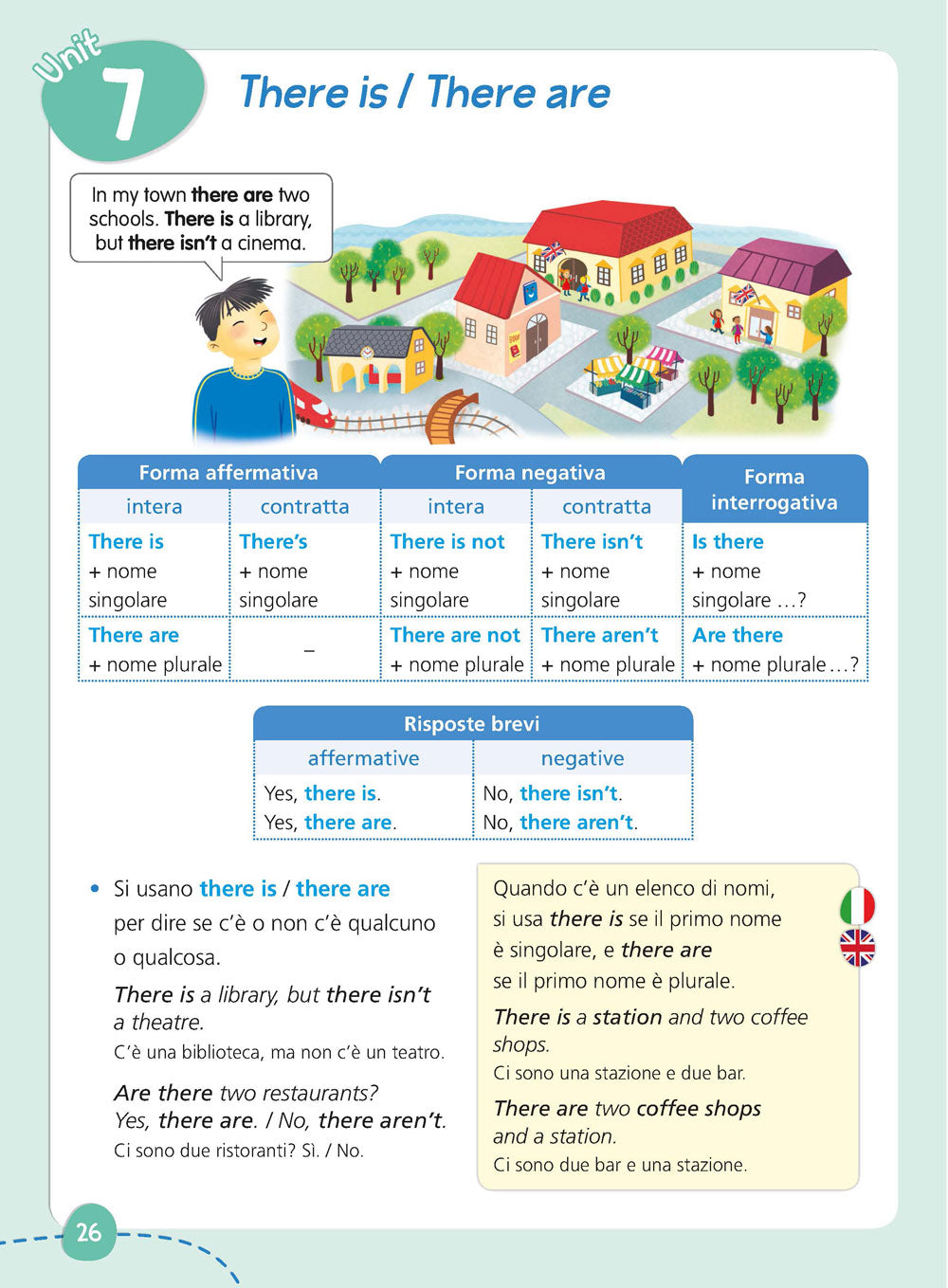 English Grammar for A1. Con blocco Test e Mappe
