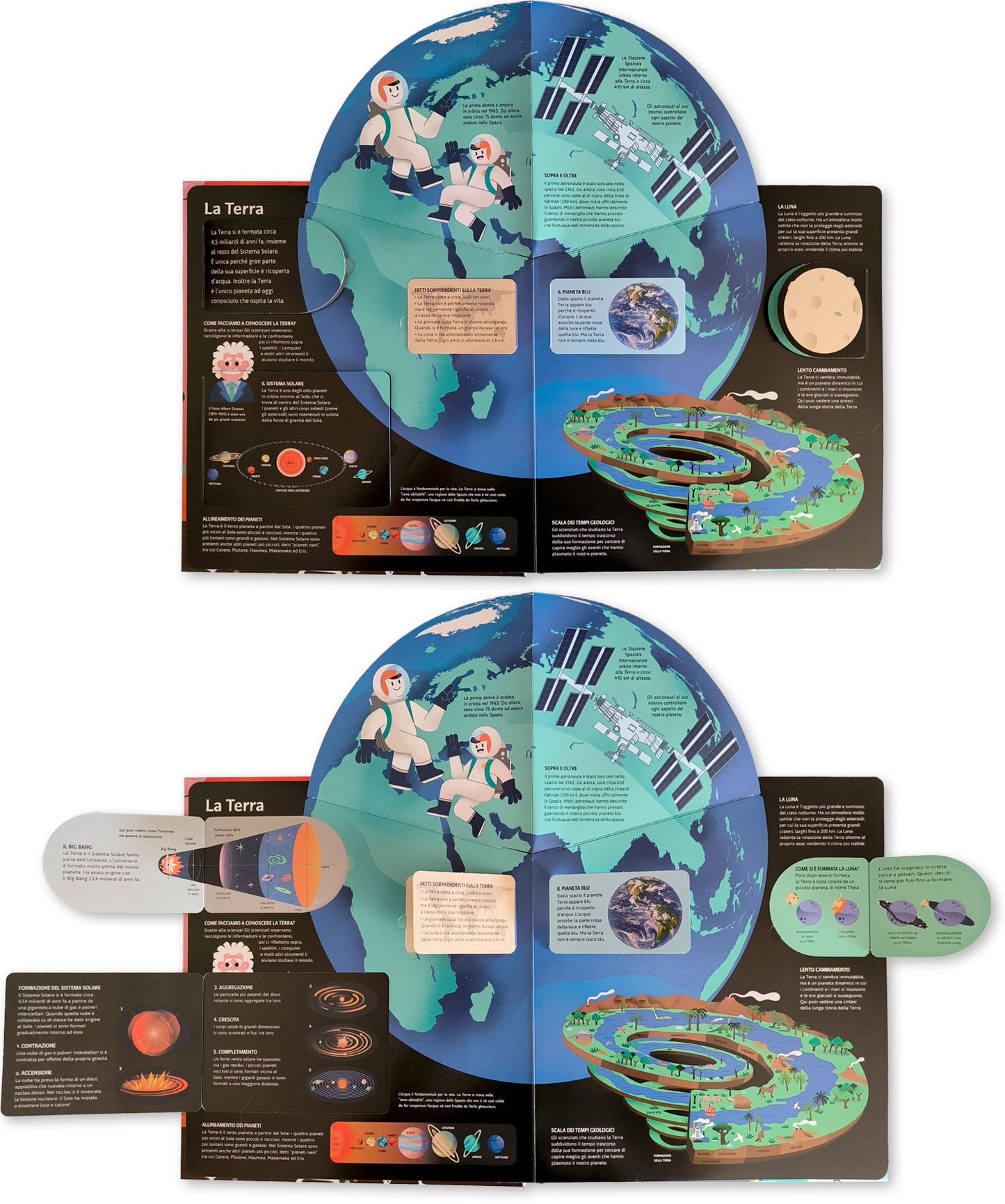 Pianeta Terra