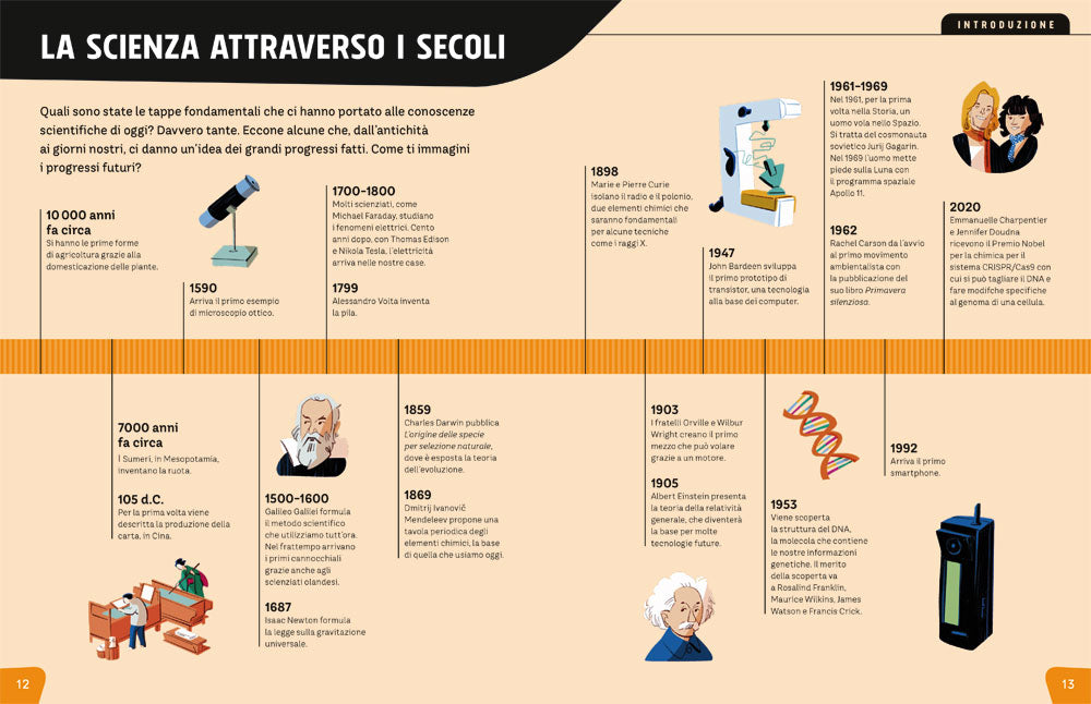 Scienza