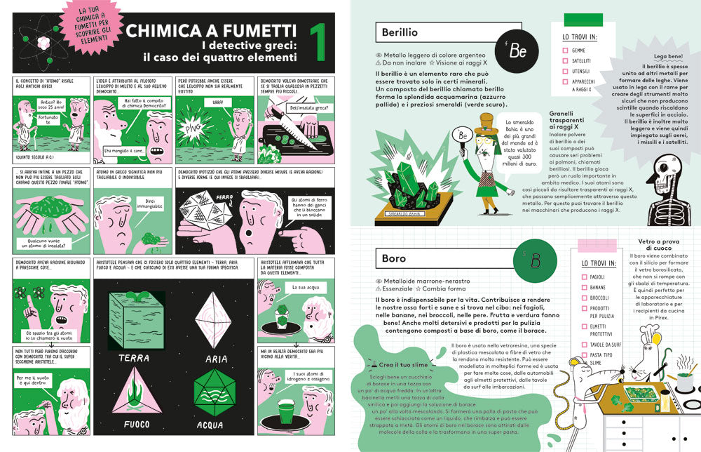 La tavola degli elementi. Scopri la chimica intorno a te!