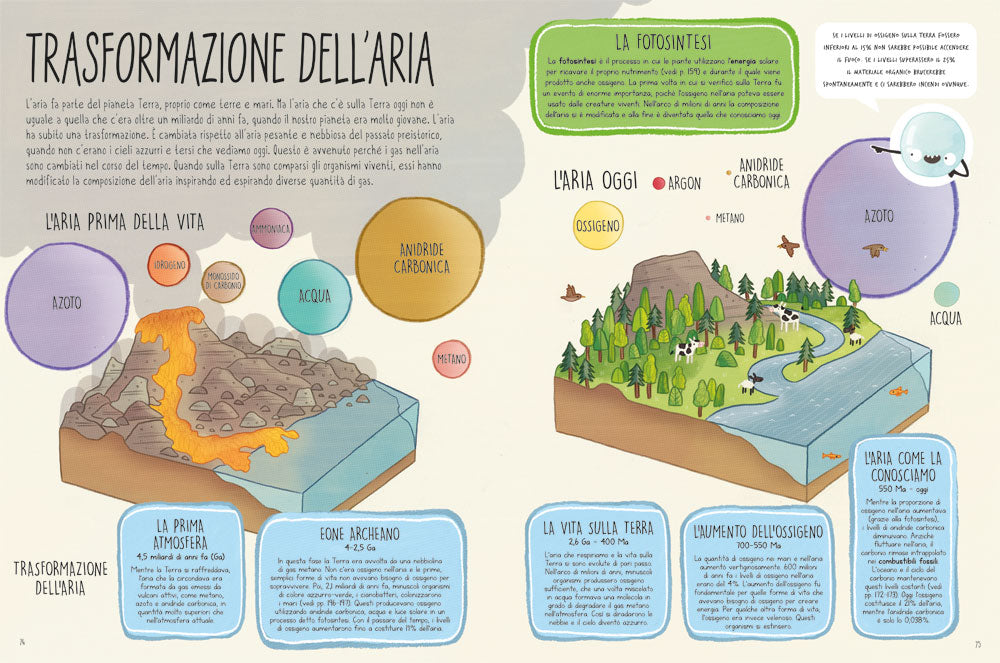 Il libro della Terra. La straordinaria storia del nostro pianeta