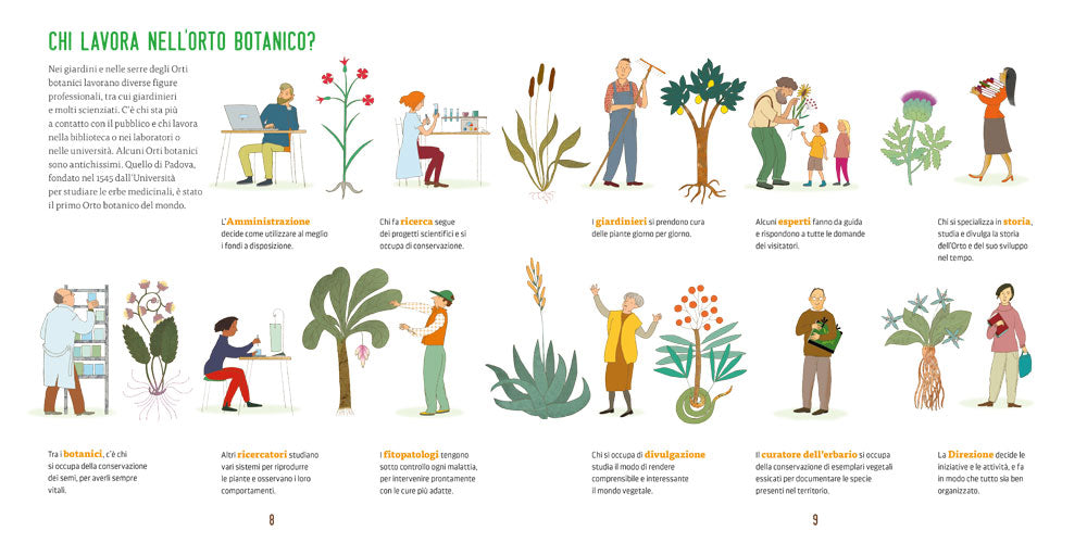 Con le mani nella terra. Alla scoperta del mondo vegetale