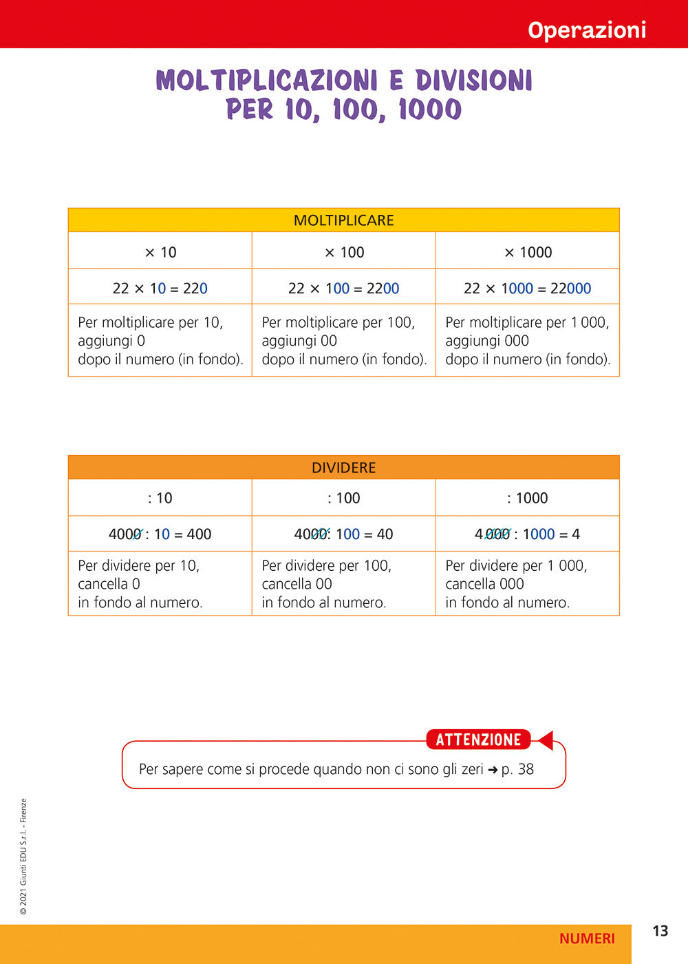 Strumenti compensativi - il quaderno di matematica