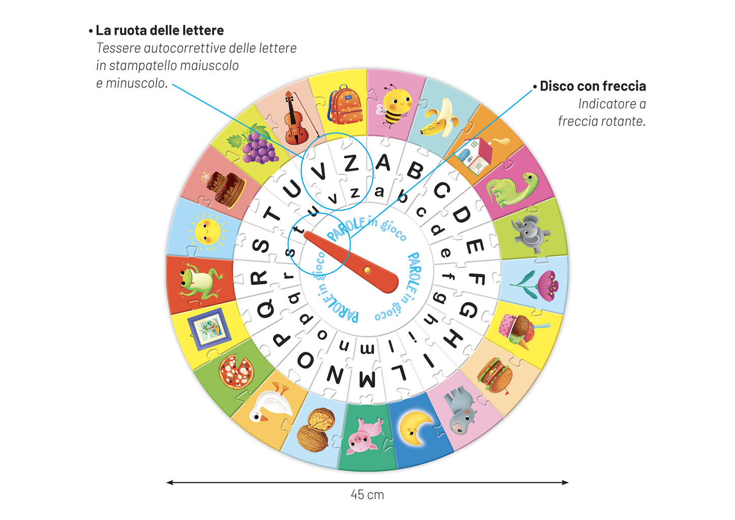 Parole in gioco