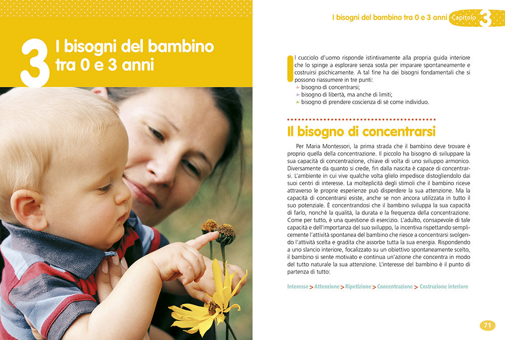 Il metodo Montessori per crescere tuo figlio da 0 a 3 anni. e aiutarlo a essere se stesso