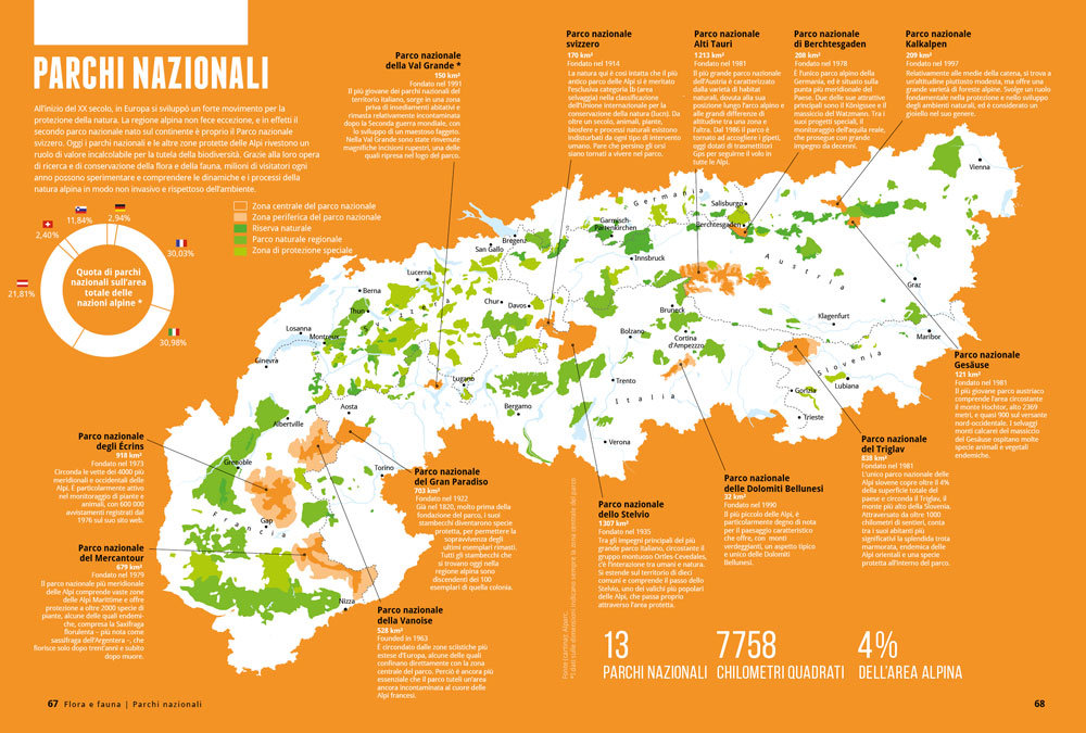 Il grande libro delle Alpi. Tutto sulle montagne più amate in oltre 100 infografiche e illlustrazioni