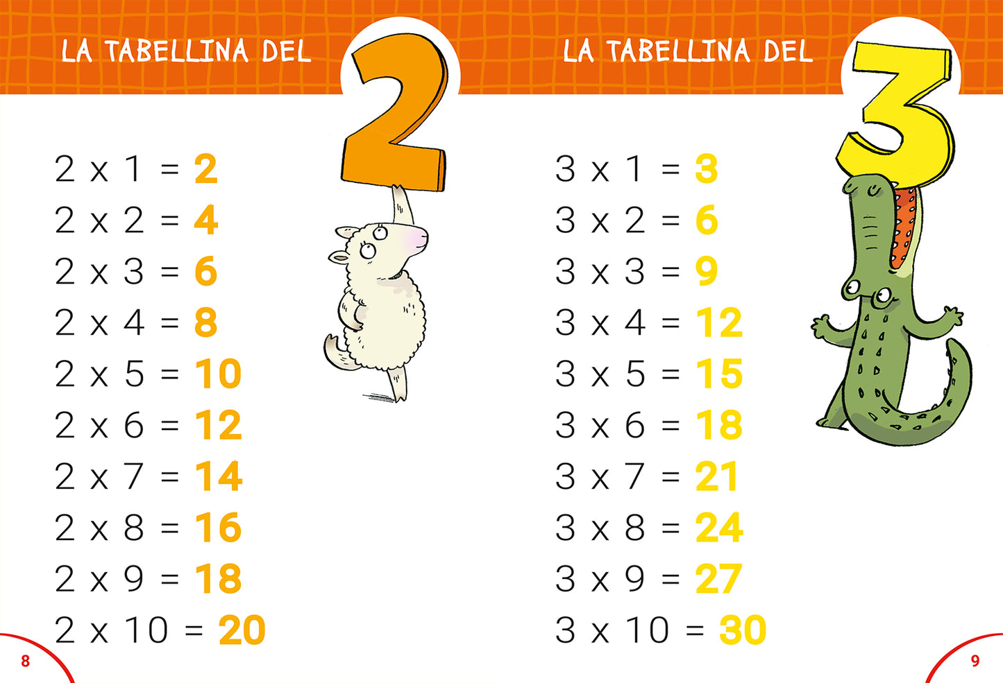 Il gioco segreto per imparare le tabelline