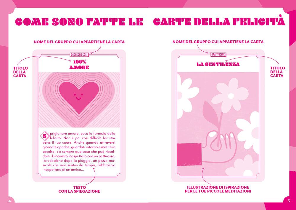 Le carte della felicità . Piccoli obiettivi quotidiani per grandi giornate!