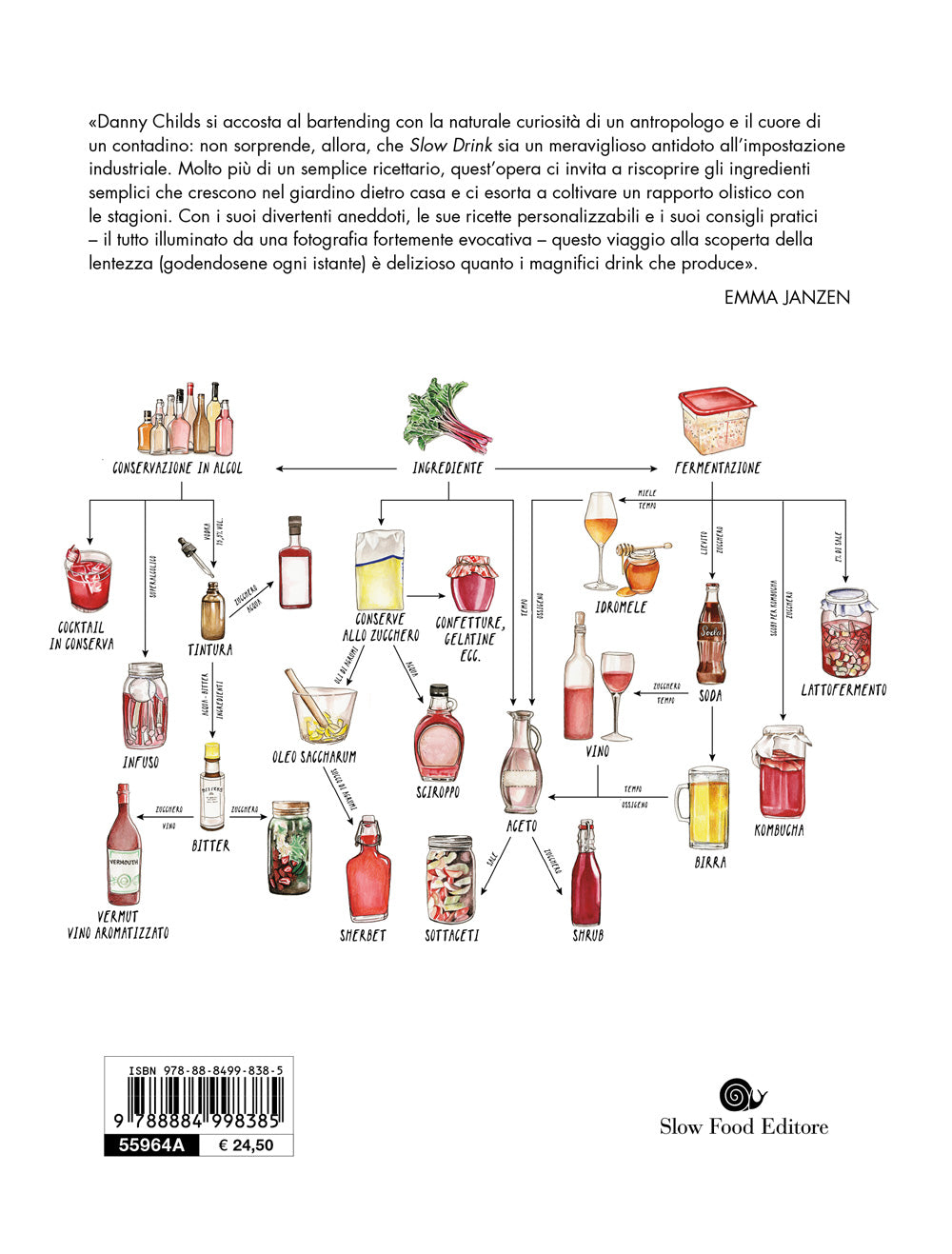 SLOW DRINK. GUIDA PRATICA AL FORAGING E ALLA PREPARAZIONE DI BIBITE, COCKTAIL BOTANICI, BIRRE, AMARI, INFUSI E SCIROPPI DI STAGIONE