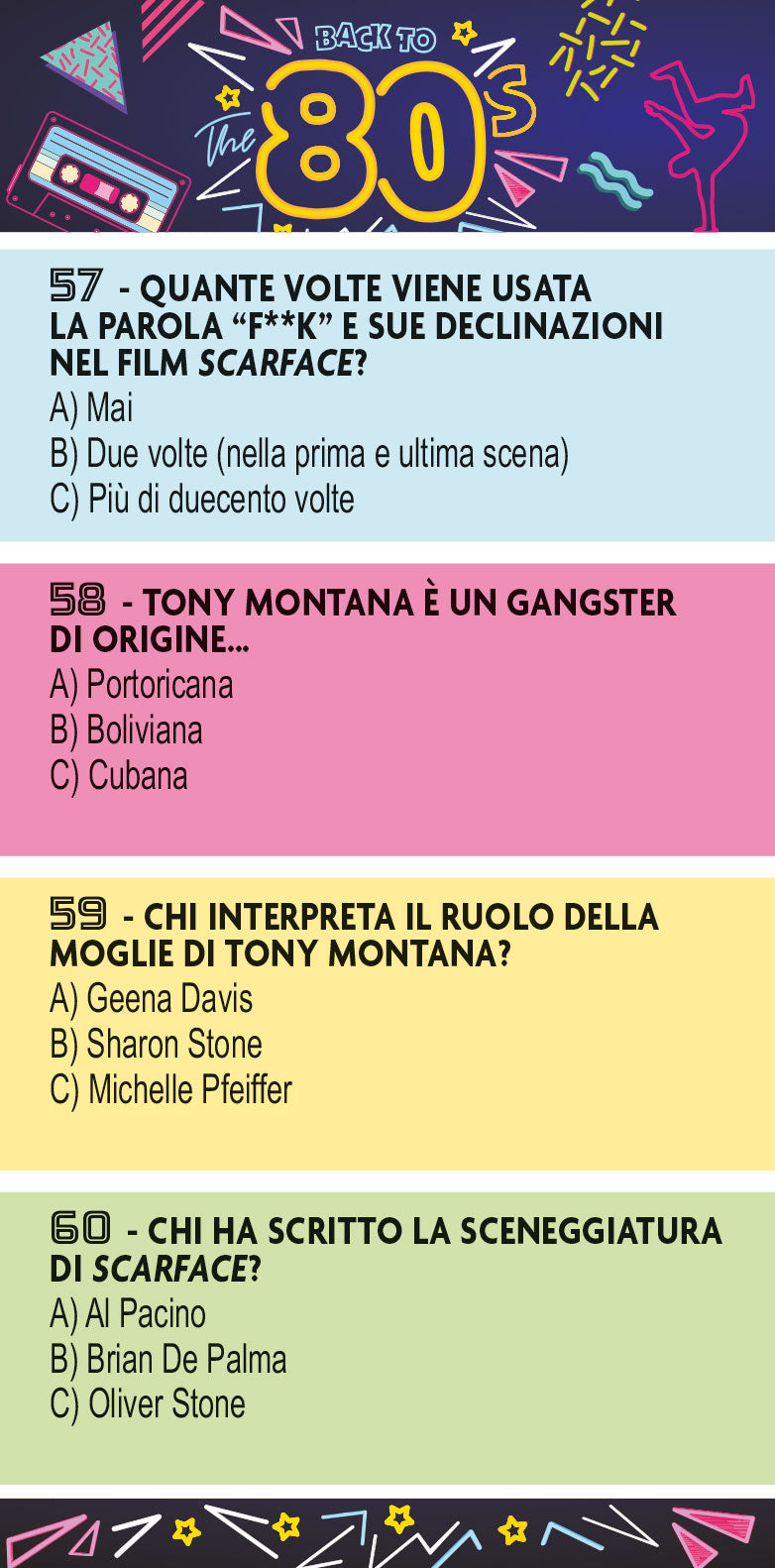 Back to the 80s. il grande quiz degli anni Ottanta
