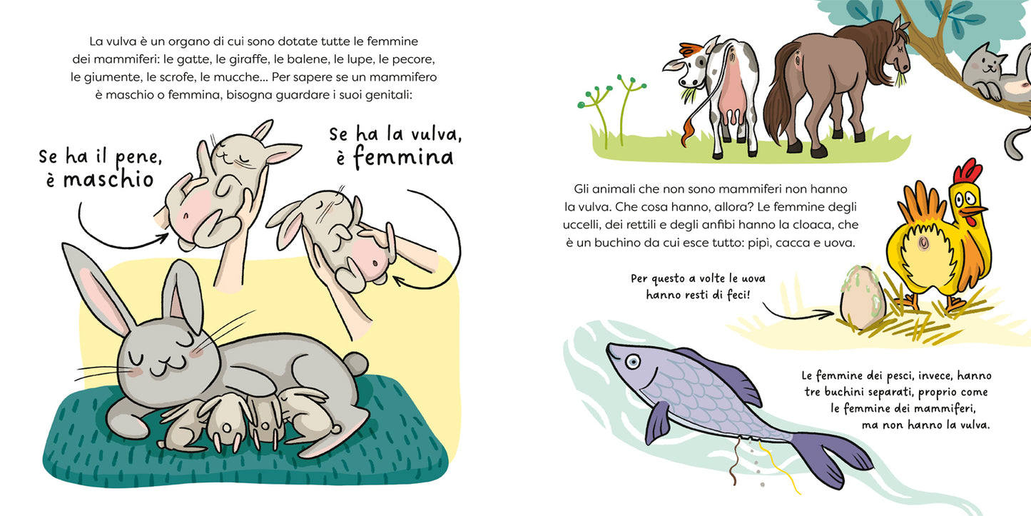 Farfallina? Si chiama vulva!. Per parlare con serenità e senza imbarazzo di sessualità con i bambini