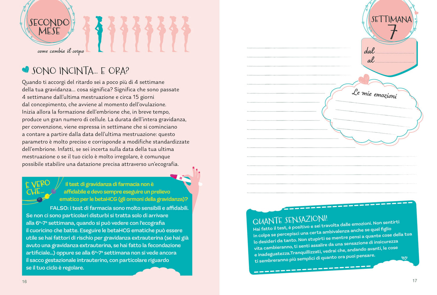 LA MIA AGENDA DELLA GRAVIDANZA. Settimana per settimana tutto quello che serve sapere