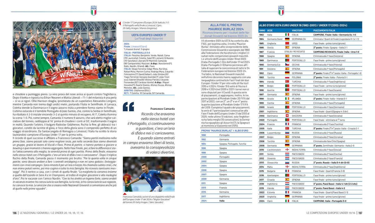 Quei favolosi anni in cui diventammo azzurri. Storia delle nazionali giovanili narrata insieme a 50 calciatori che hanno fatto parte delle "Under" dal 1948 a oggi