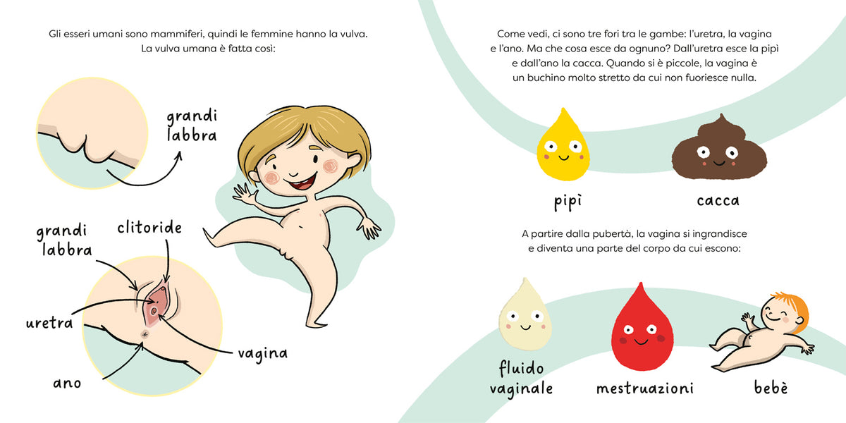 Farfallina? Si chiama vulva!. Per parlare con serenità e senza imbarazzo di sessualità con i bambini