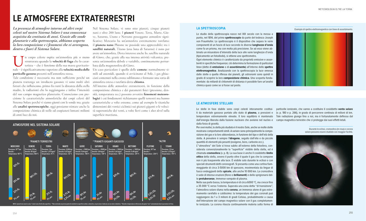 Atlante del clima e della meteorologia