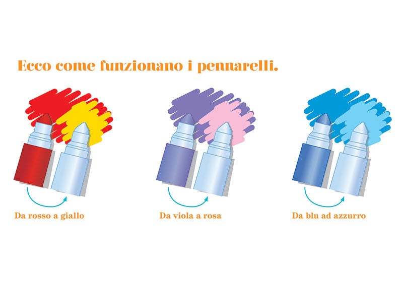 Colora gli unicorni con i pennarelli magici. Unicorni, fate, gnomi, streghe e tanto altro ancora!