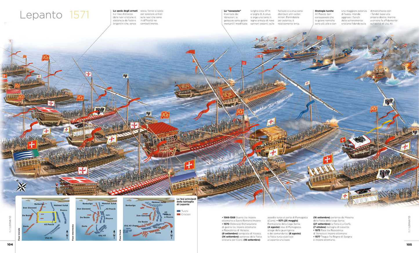 Battaglie. Le 100 grandi battaglie della storia da Qadesh ai giorni nostri