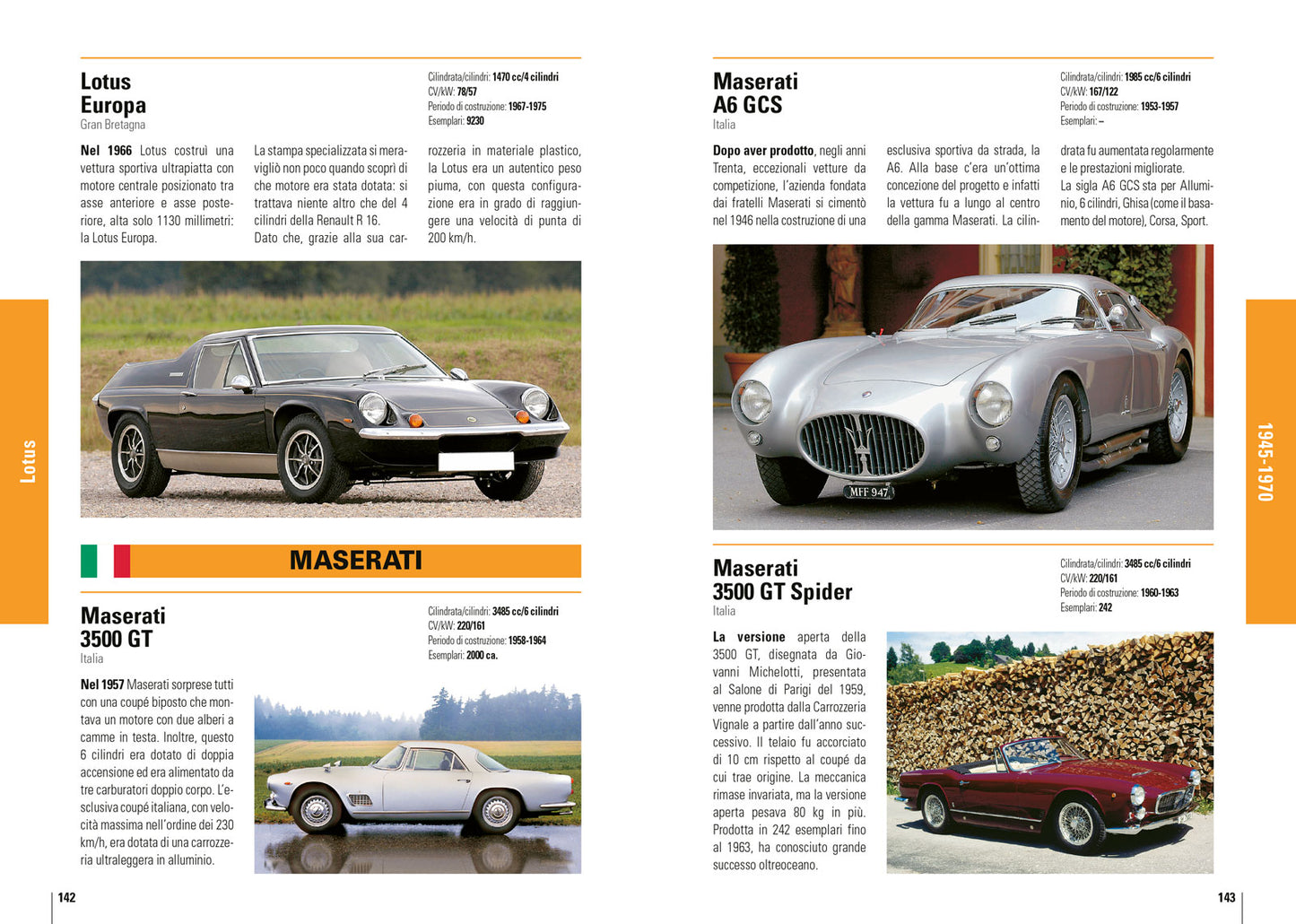 Auto sportive. I modelli che hanno fatto la storia