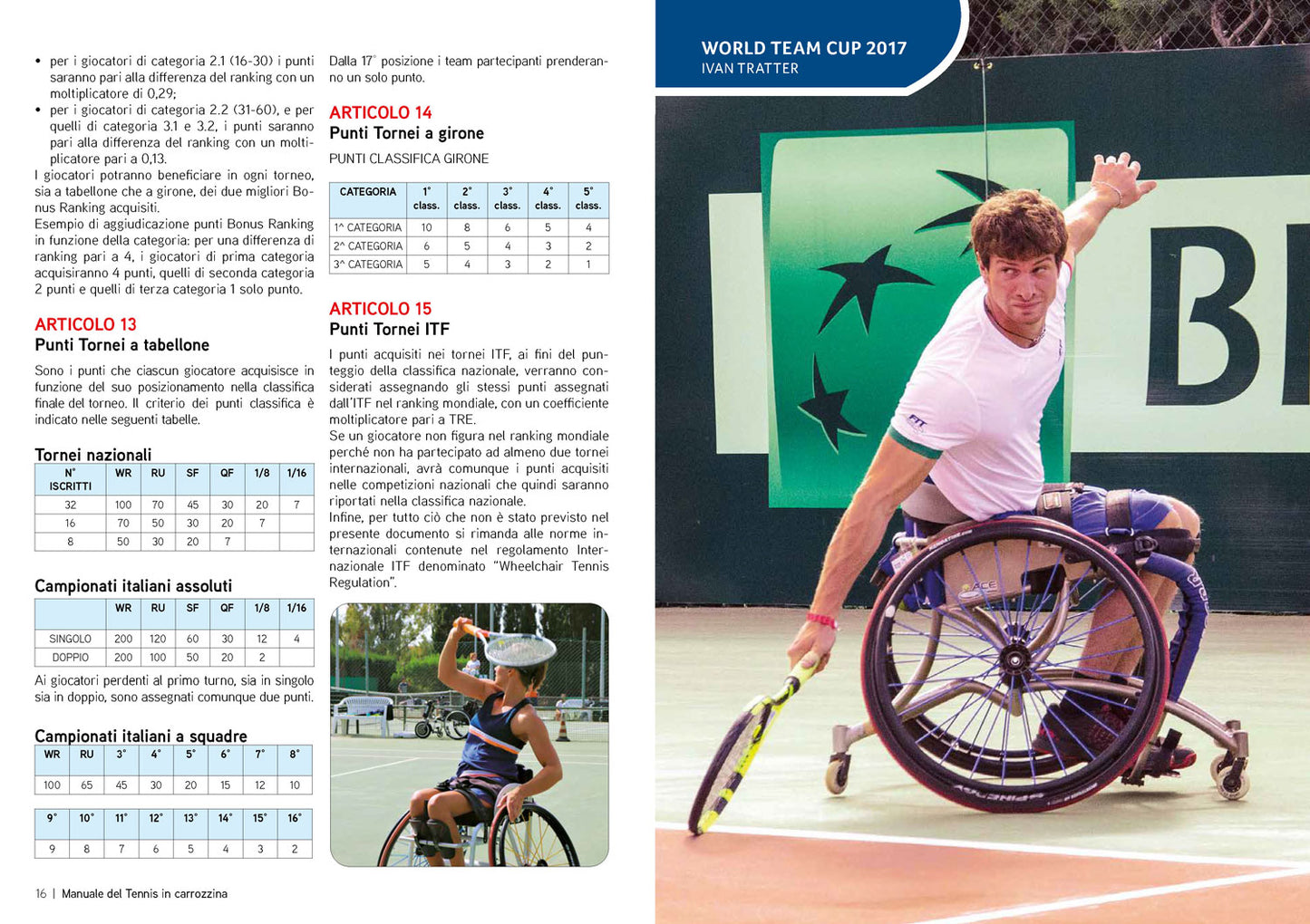 Manuale del tennis in carozzina