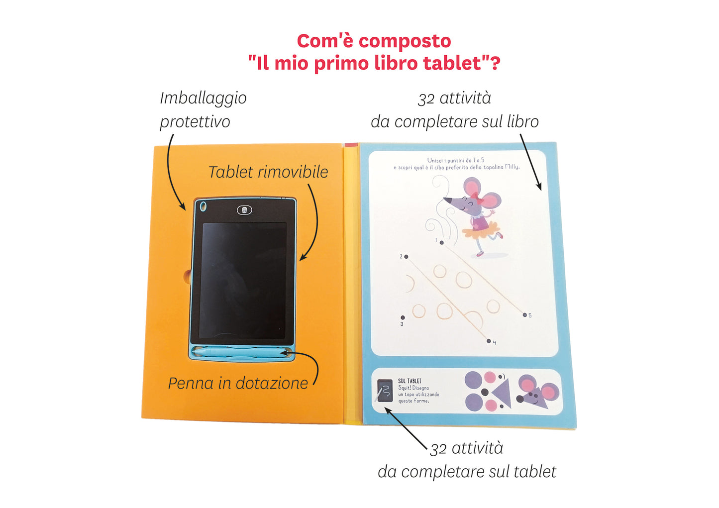 Il mio primo libro tablet. Lettere, numeri, giochi e attività